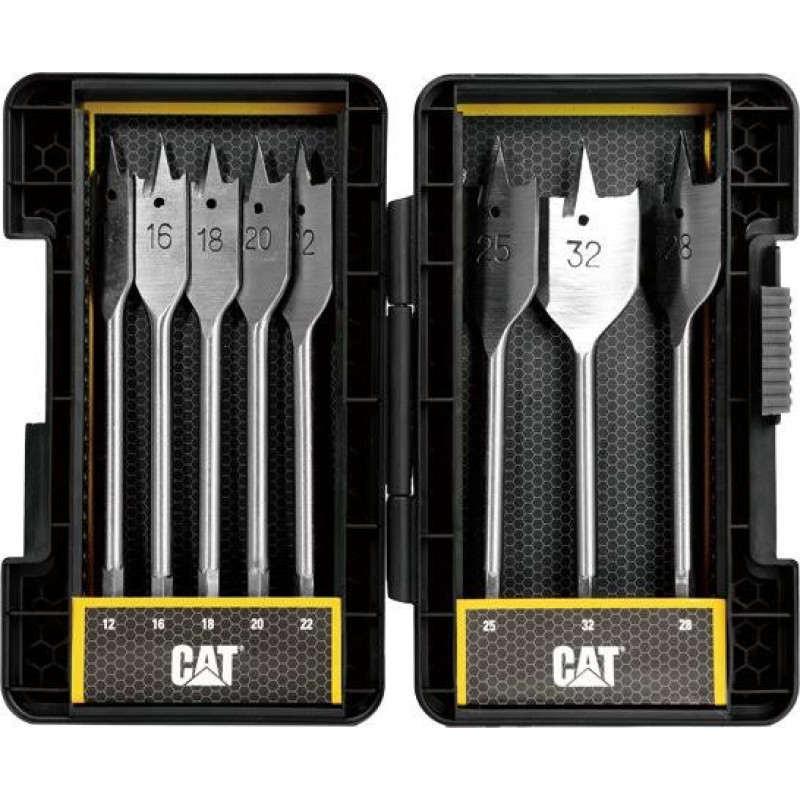 CAT DA05901 plakano urbju komplekts kokam